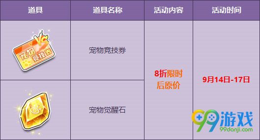 QQ飞车2016中秋节新增6只宠物天赋怒气开放道具8折