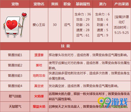 QQ飞车2016中秋节新增6只宠物天赋怒气开放道具8折