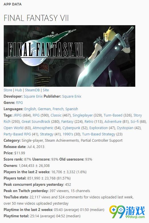 《最终幻想7》Steam销量破百万 FF系列将迎来高潮
