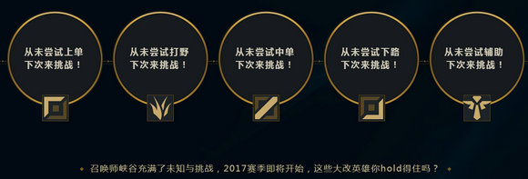 lol我的2016赛季成绩单活动网址 S6赛季账号统计图