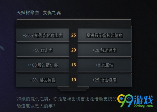 DOTA27.00天赋树机制图文解析 7.00天赋树机制是什么