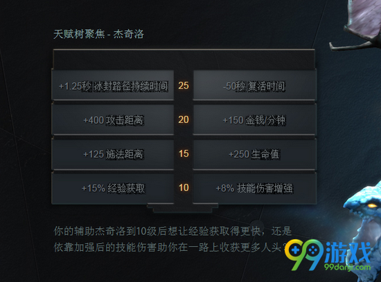 DOTA27.00天赋树机制图文解析 7.00天赋树机制是什么