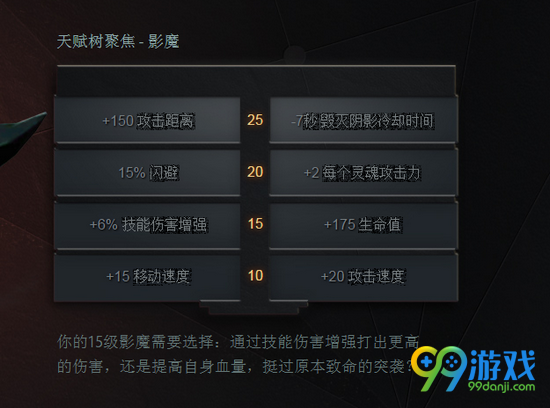 DOTA27.00天赋树机制图文解析 7.00天赋树机制是什么