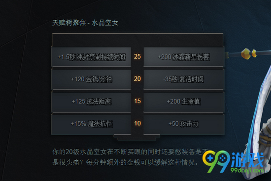 DOTA27.00天赋树机制图文解析 7.00天赋树机制是什么