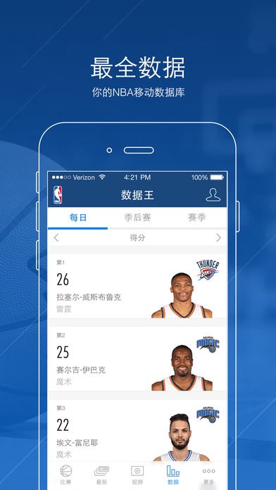 腾讯NBA APP(NBA中国官方应用)截图5