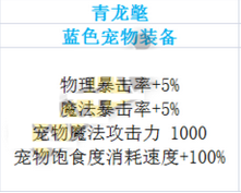 DNF猎龙者宠物装备礼盒怎么得 猎龙者宠物装备礼盒内容