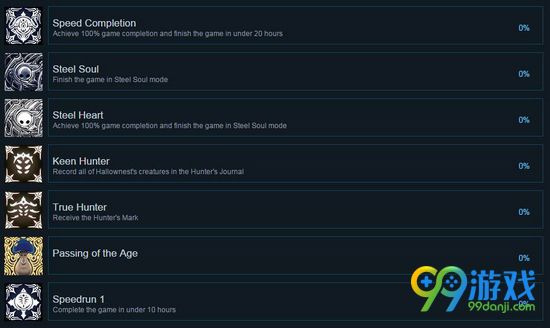 空洞骑士全成就一览 空洞骑士成就图文解析