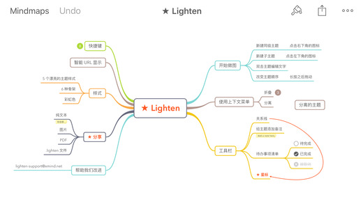 Lighten思维导图(XMind手机版)截图2