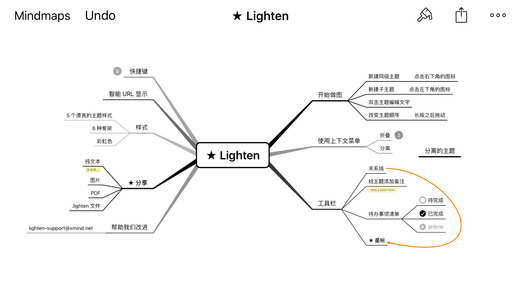 Lighten思维导图(XMind手机版)截图5
