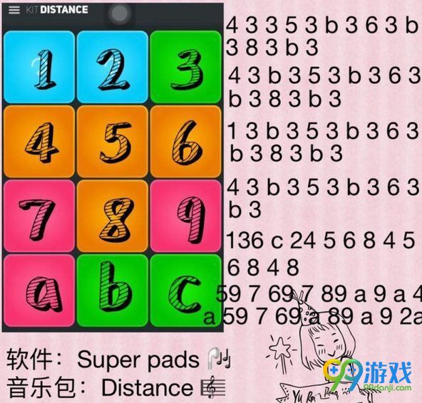 superpads we dont talk anymore怎么弹 superpads谱子