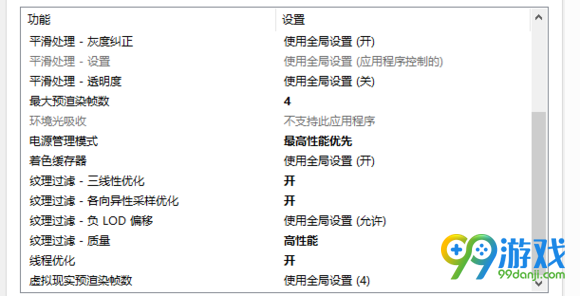 幽灵行动荒野提高帧数图文教程 怎么提高帧数