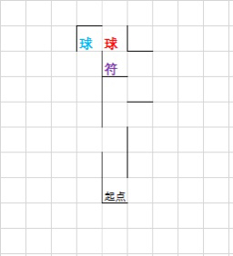 魔兽世界7.3解谜坐骑清醒的梦魇怎么做 WOW7.3解谜坐骑清醒的梦魇完成攻略