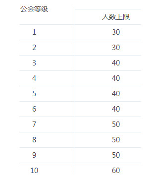 《那是我的战役》厂商新做《冰汽期间》销量水爆 66小时卖25万份