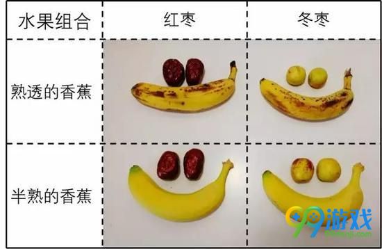 香蕉和枣一起吃是什么梗 香蕉和枣一起吃是什么味道