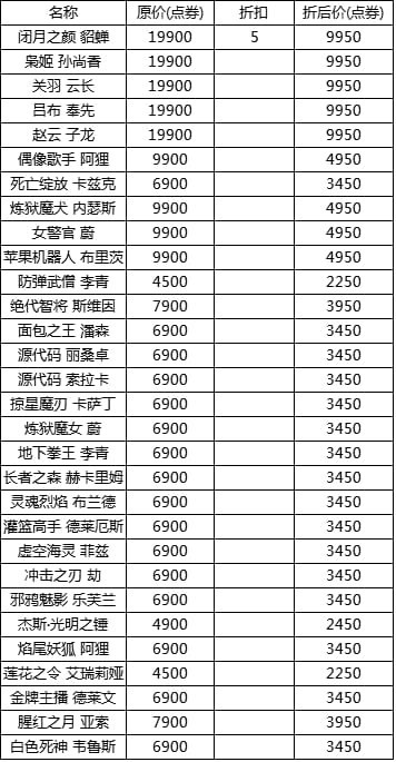 LOL中秋国庆双节大作战活动地址在哪 LOL中秋国庆双节大作战活动地址