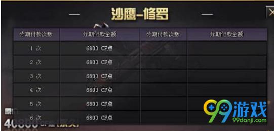 CF10月版本新增武器分期付款系统怎么使用 CF10月版本新增武器分期付款系统使用办法