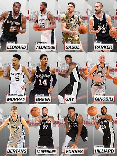 NBA2K18马刺全队球员高清照片补丁
