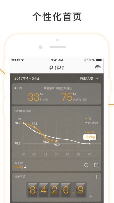 PiPi健康app最新版截图5