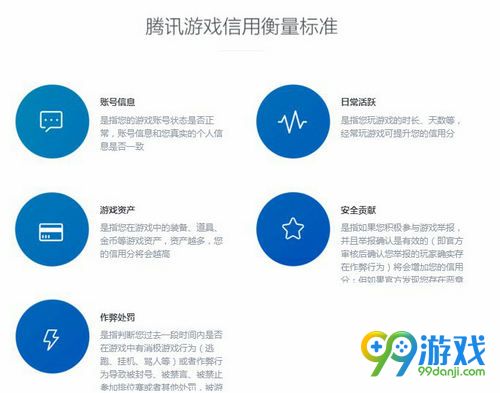 怎么提高腾讯游戏信用分 腾讯游戏信用分怎么得