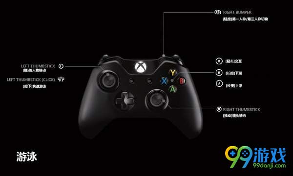 绝地求生Xbox One手柄怎么操作 绝地求生Xbox One手柄键位说明