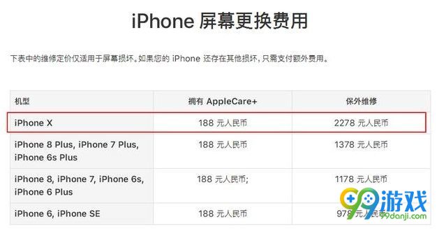 iphonex换屏多少钱 iphonex换屏幕价格