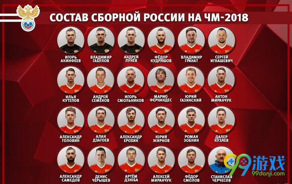 西班牙vs俄罗斯比分预测 2018世界杯西班牙vs俄罗斯实力对比分析