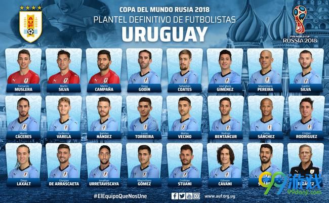 乌拉圭VS葡萄牙比分预测 2018世界杯乌拉圭VS葡萄牙实力对比分析