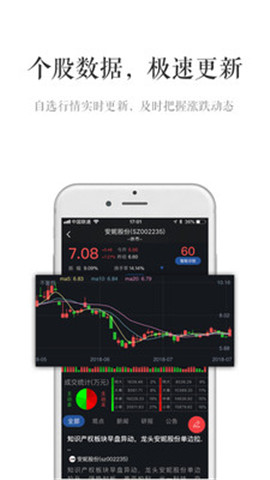 小牛股票手机app