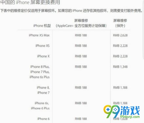 iPhoneXS Max换屏多少钱 iPhoneXS Max碎屏维修价格