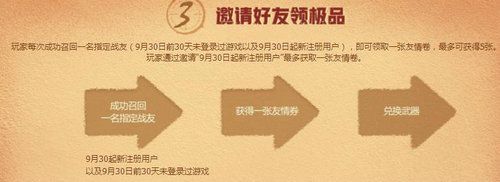 CF10月召唤好友领神器活动网址 永久手斧宝珠免费得