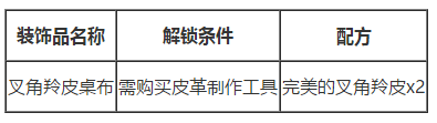 荒野大镖客2营地装饰物有什么 荒野大镖客2营地装饰物怎么制作