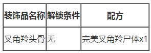 荒野大镖客2营地装饰物有什么 荒野大镖客2营地装饰物怎么制作