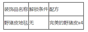 荒野大镖客2营地装饰物有什么 荒野大镖客2营地装饰物怎么制作