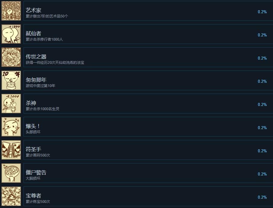 了不起的修仙模拟器steam成就有哪些 了不起的修仙模拟器steam成就解锁方法一览