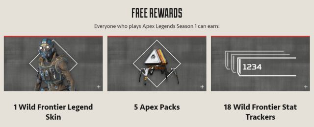 Apex英雄第一赛季通行证奖励是什么apex英雄第一赛季通行证奖励一览 热备资讯