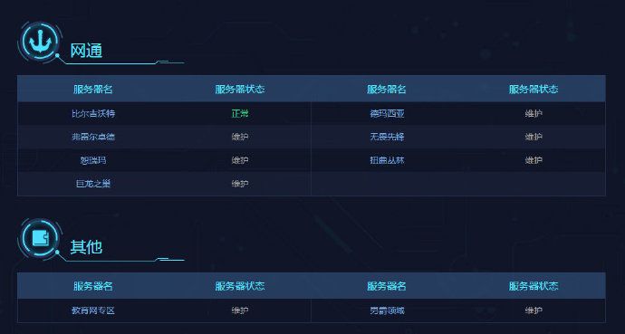 LOL3月26日大区维护开放时间