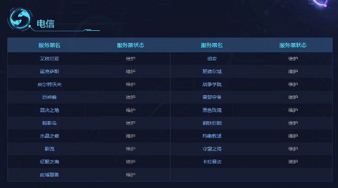 英雄联盟3月26日大区维护什么时候结束 LOL3月26日大区维护开放时间