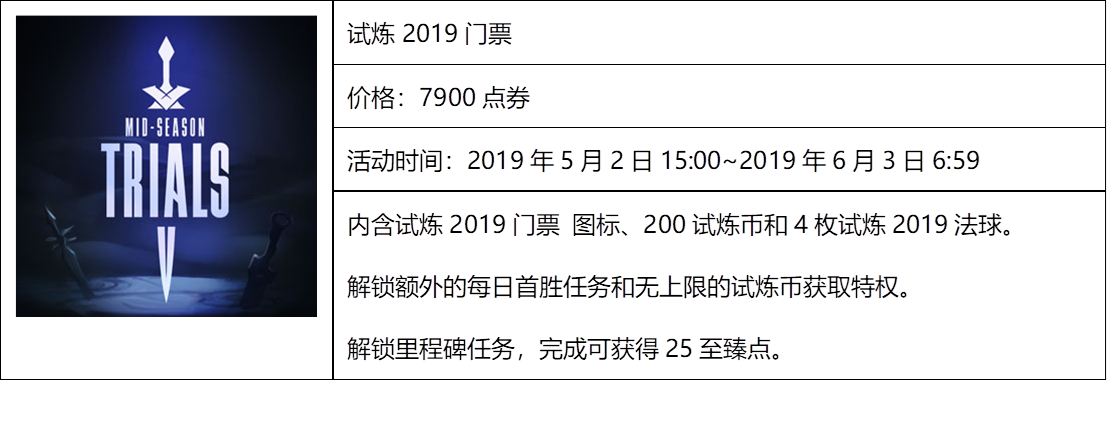 LOL季中试炼2019活动详情 LOL季中试炼2019活动任务奖励规则详情