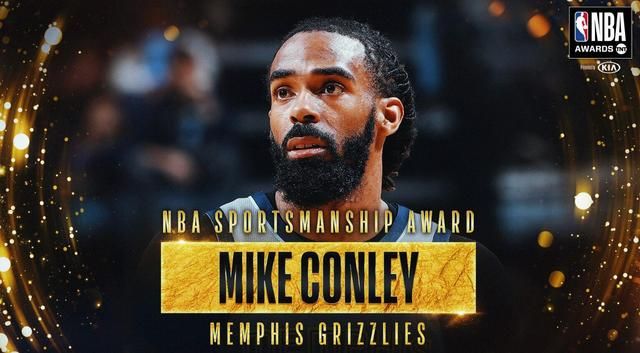 2018-19赛季NBA颁奖典礼各大奖项获奖名单