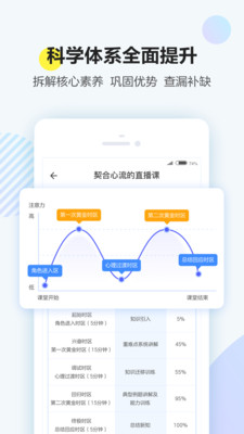 清北网校官方app截图1