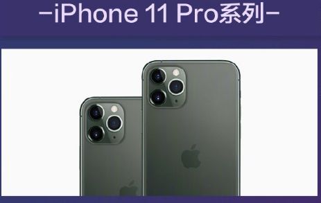 iPhone 11系列配置