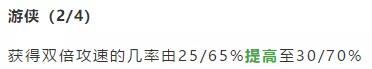 云顶之弈9.18版本S级T1级强势阵容推荐 云顶之弈9.18版本玩什么阵容好