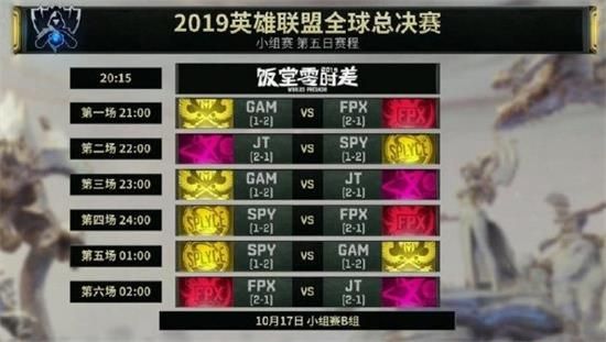 10月17日FPX公布首发阵容 英雄联盟S9小组赛第五日FPX首发阵容名单