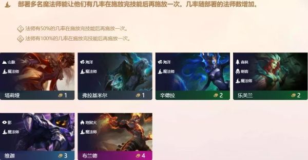 云顶之弈9.22魔法师阵容构筑运营技巧 云顶之弈9.22魔法师阵容玩法攻略