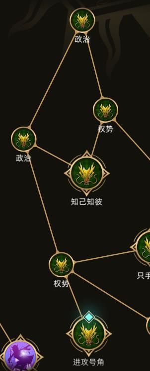 部落与弯刀鬣狗怎么玩 部落与弯刀鬣狗职业玩法攻略