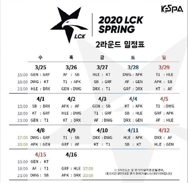 2020LCK春季赛第二轮赛程 2020LCK春季赛第二轮赛事安排详情