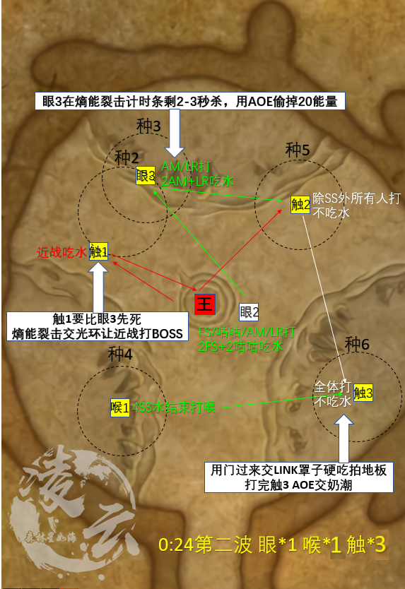 魔兽世界尼奥罗萨德雷阿佳丝怎么打 魔兽世界尼奥罗萨德雷阿佳丝打法攻略