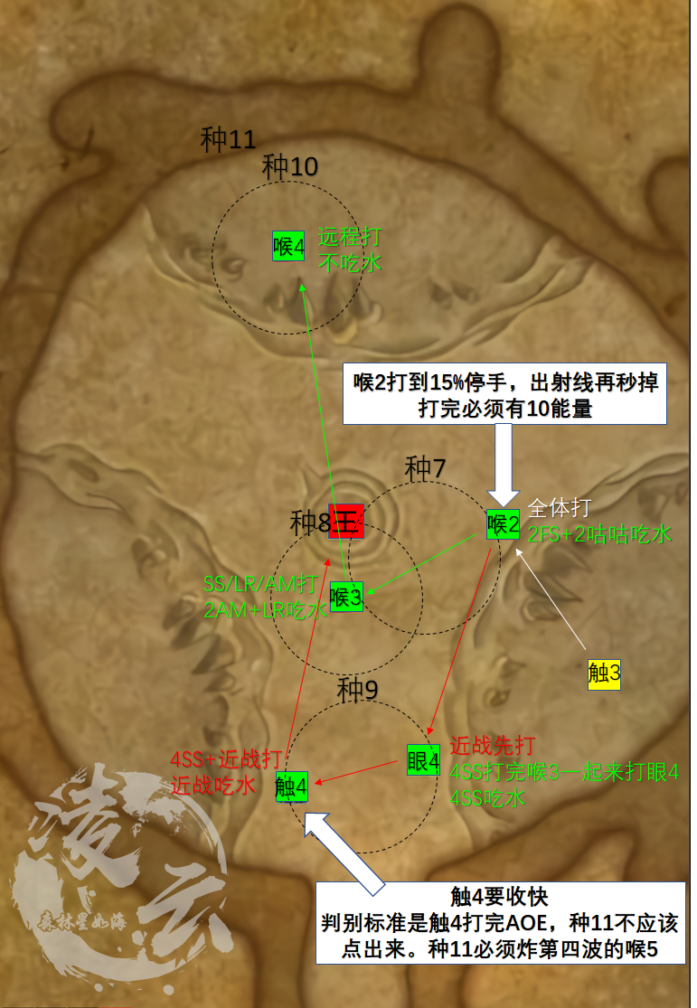 魔兽世界尼奥罗萨德雷阿佳丝怎么打 魔兽世界尼奥罗萨德雷阿佳丝打法攻略