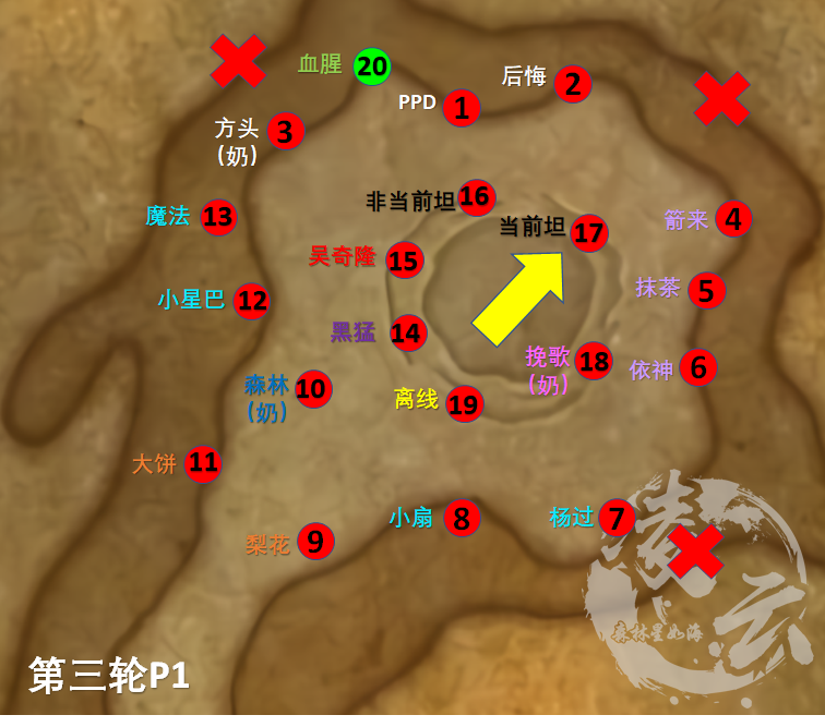 魔兽世界尼奥罗萨伊格诺斯怎么打 魔兽世界尼奥罗萨伊格诺斯打法攻略