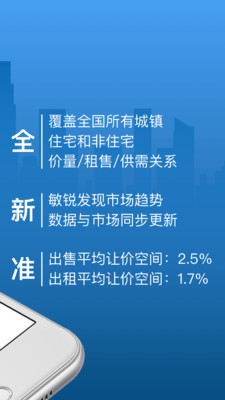 中国房价行情2020